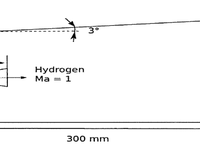 Supersonic Combustion - Figure 01