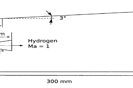 Supersonic Combustion - Figure 01