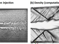Supersonic Combustion - Figure 02