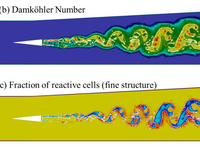 Supersonic Combustion - Figure 05